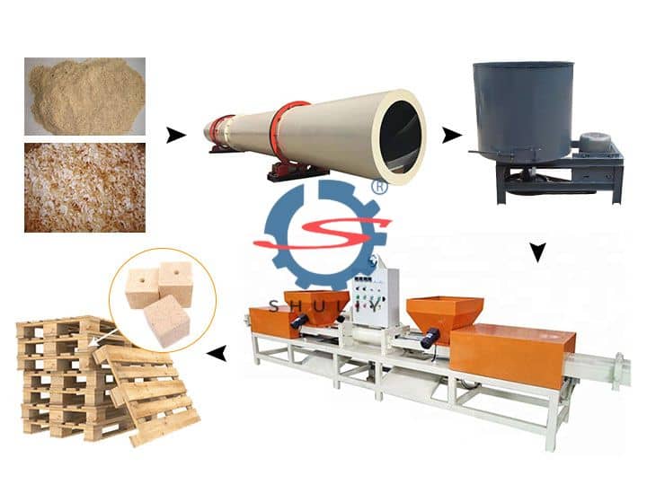Wood Pallet Blocks Production Line | Compressed Block Cutting Machine
